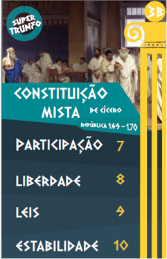 Carta Constituição Mista – Super-trunfo: formas de governo